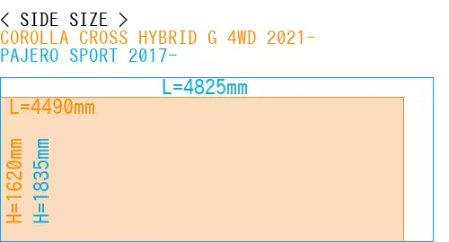 #COROLLA CROSS HYBRID G 4WD 2021- + PAJERO SPORT 2017-